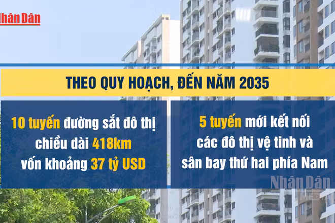 [Video] Hà Nội định hướng phát triển nhà ở xã hội gắn với các tuyến metro