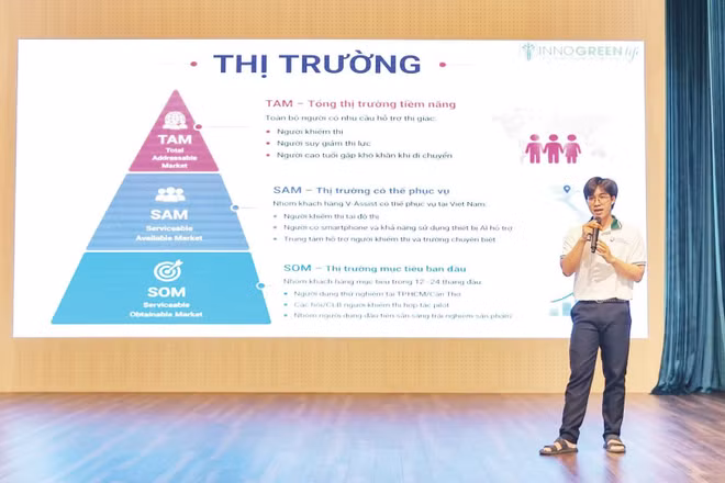 Sinh viên thuyết trình tại vòng chung kết cuộc thi “Đổi mới sáng tạo khởi nghiệp” của Trường đại học Công nghiệp Thành phố Hồ Chí Minh.