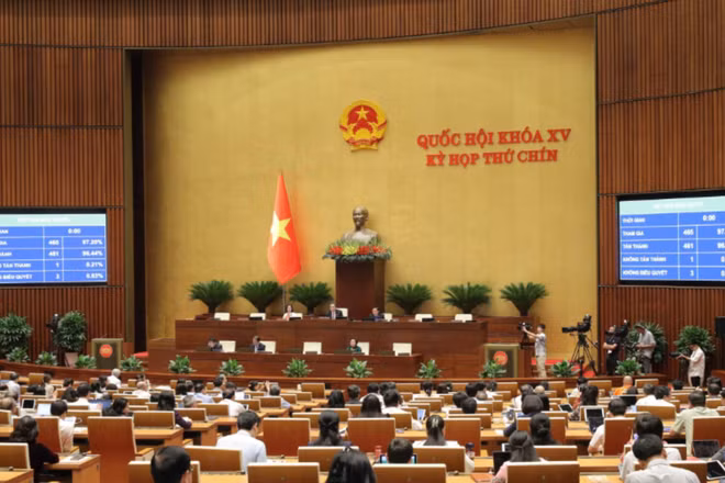 Toàn văn Nghị quyết của Quốc hội về việc sắp xếp đơn vị hành chính cấp tỉnh