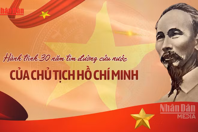 [Video] Hành trình 30 năm tìm đường cứu nước của Chủ tịch Hồ Chí Minh
