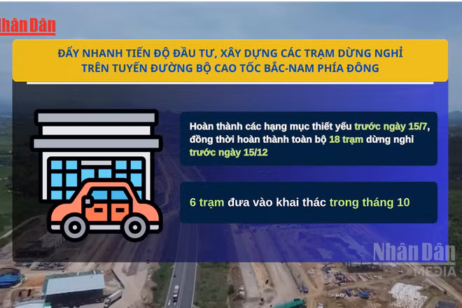 [Video] Phấn đấu hoàn thành 18 trạm dừng nghỉ trên cao tốc Bắc-Nam trước ngày 15/12