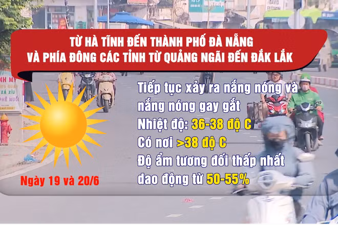 [Video] Nắng nóng mở rộng ra Bắc Bộ, nhiệt độ ngoài trời có thể vượt 40 độ C