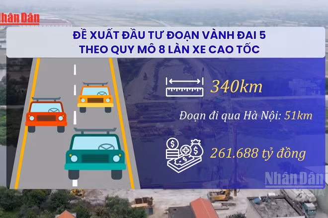 [Video] Hà Nội đề xuất đầu tư đoạn Vành đai 5 theo quy mô 8 làn xe cao tốc