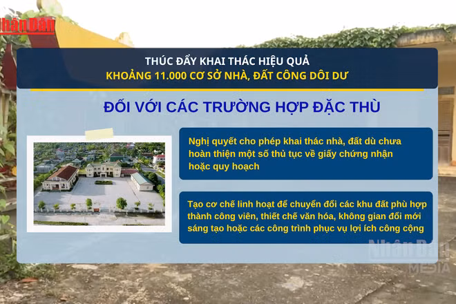 [Video] Thúc đẩy khai thác hiệu quả khoảng 11.000 cơ sở nhà, đất công dôi dư