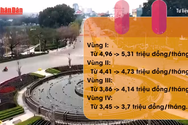 [Video] Điều chỉnh chính sách tiền lương từ ngày 1/1/2026