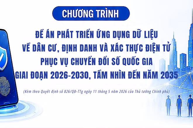 [Infographic] Chương trình Đề án 06 giai đoạn 2026-2030, tầm nhìn đến 2035