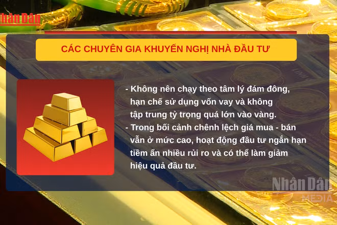 [Video] Chuyên gia khuyến nghị thận trọng khi đầu tư vàng trong bối cảnh biến động