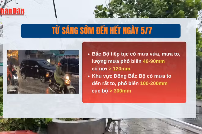[Video] Bão số 1 suy yếu sau khi vào đất liền, Đông Bắc Bộ tiếp tục mưa lớn