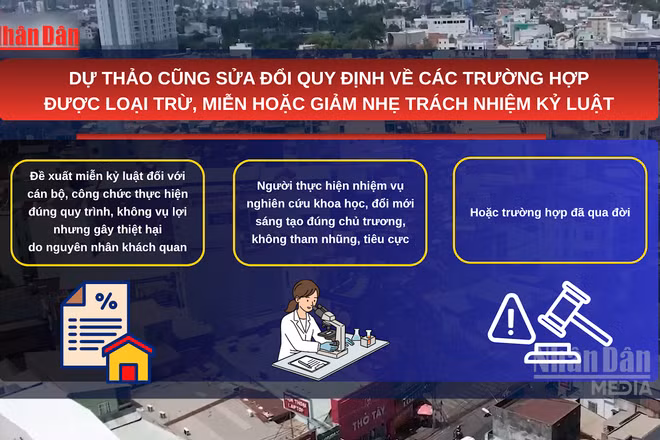 [Video] Đề xuất bổ sung trường hợp chưa xem xét, miễn kỷ luật với vi phạm đất đai trước Luật Đất đai 2024