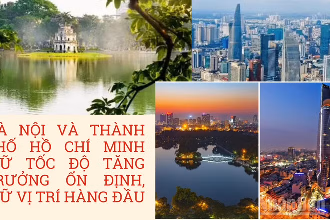 Hà Nội và Thành phố Hồ Chí Minh giữ vị trí đầu tàu. (Ảnh: HNV)