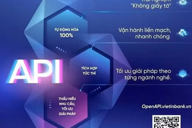 VietinBank Open API Portal phiên bản mới: Đón đầu xu hướng tài chính số thông minh.