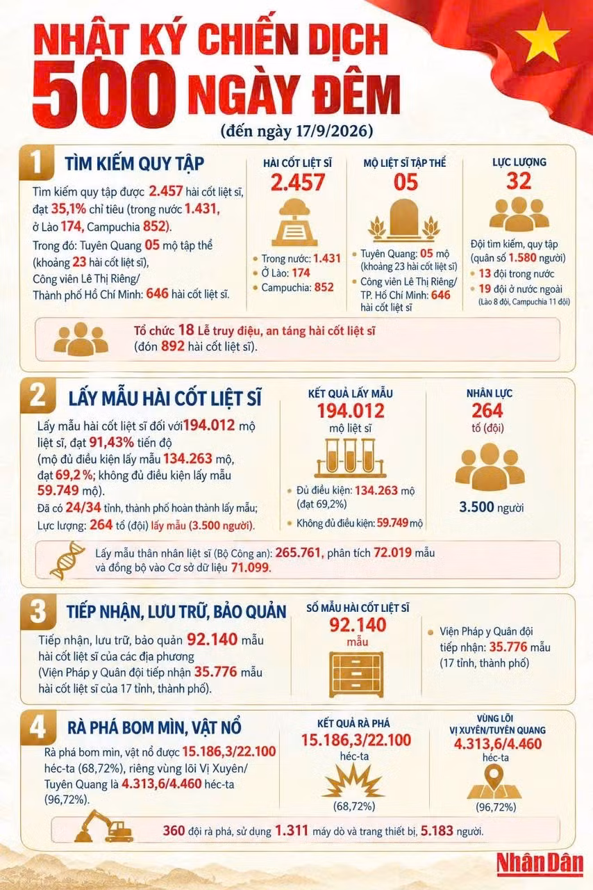 189-info-chuan.jpg
