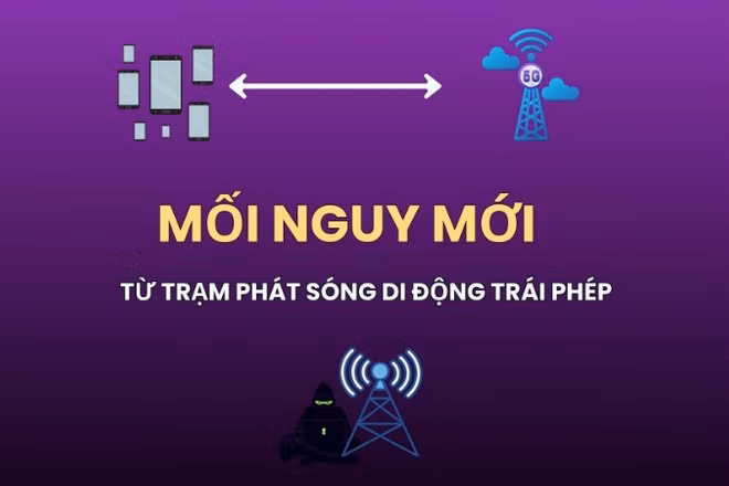 Mối nguy mới từ trạm phát sóng di động trái phép.