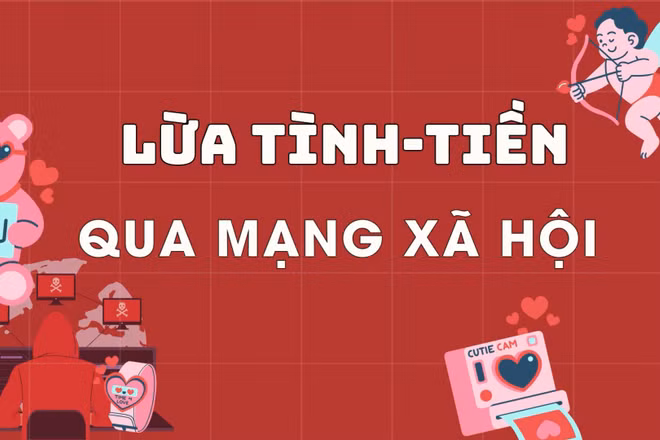 Lừa tình-tiền qua mạng xã hội.