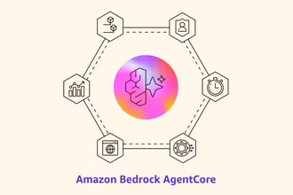 Nền tảng Amazon Bedrock AgentCore, một trong loạt sáng tạo mới của AWS.