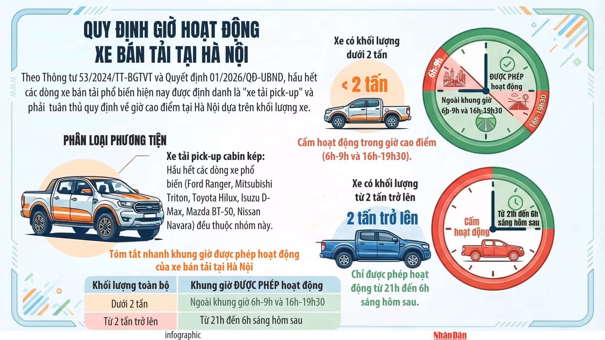 giao-thong.png