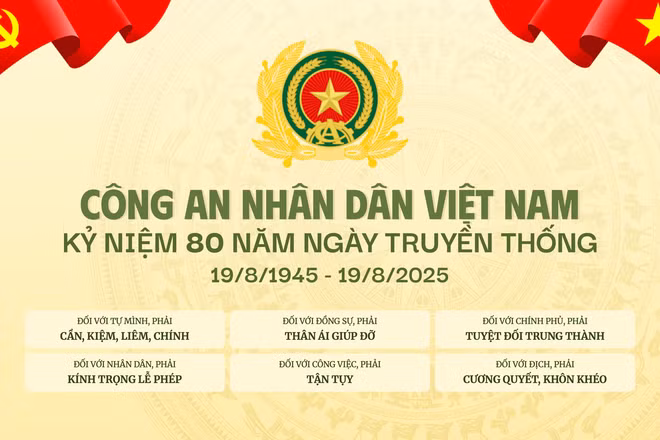 Ra mắt Chuyên trang Công an nhân dân Việt Nam của Báo Nhân Dân 