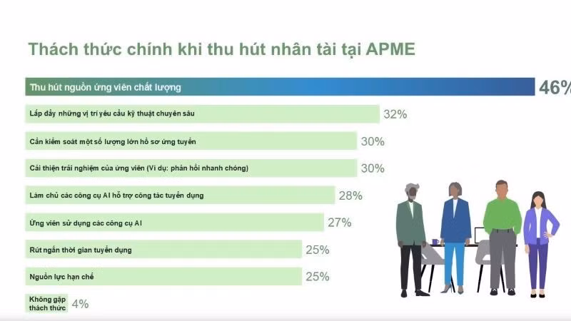 image-top-talent-acquisition-challenges-vi.jpg