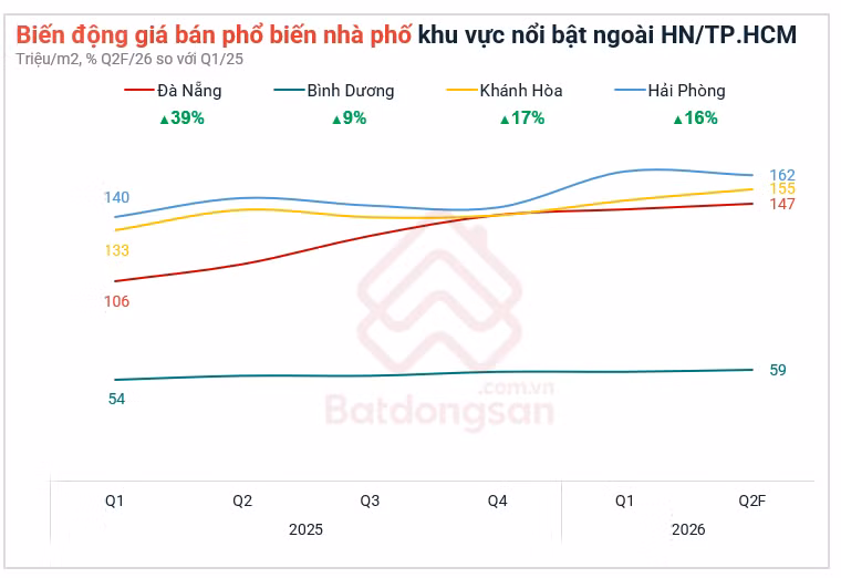 bdbds-hnhcm.png