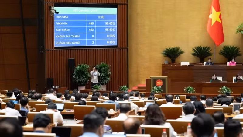 Kỳ họp thứ nhất, Quốc hội khóa XVI đã thông qua Nghị quyết về cơ chế phối hợp, chính sách đặc thù nâng cao hiệu quả phòng ngừa và giải quyết tranh chấp đầu tư quốc tế với 493/495 đại biểu tán thành (chiếm tỷ lệ 98,60% tổng số đại biểu Quốc hội).