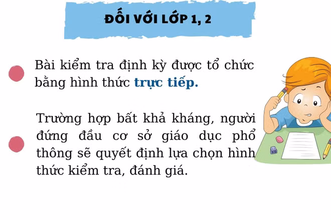 Hướng dẫn tổ chức dạy học, đánh giá học sinh tiểu học