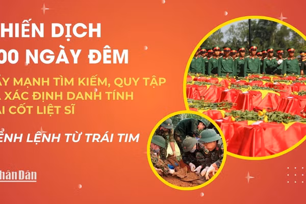 [Hỏi-Đáp] Tổ Truyền thông chuyên trách của Chiến dịch 500 ngày đêm hoạt động ra sao?