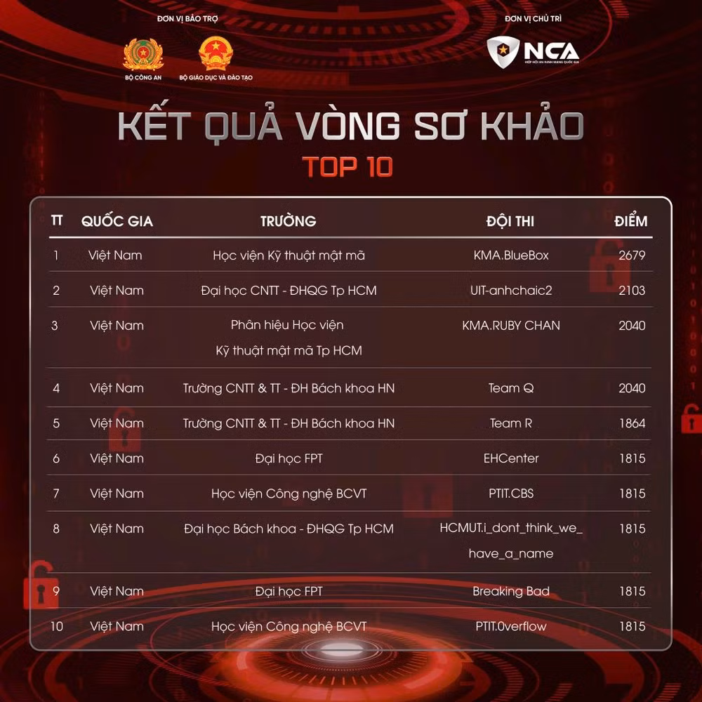 top-10.jpg
