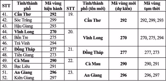 ma-vung-sau-sap-xep-2.jpg