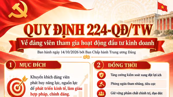 Khơi thông nguồn lực để đảng viên làm kinh tế