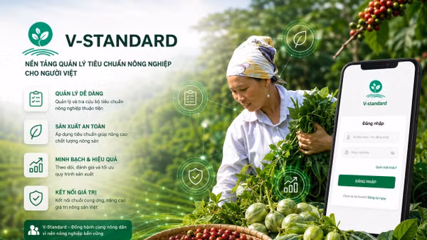 V-Standard đem tới nhiều hy vọng cho nông nghiệp Việt Nam. Nguồn: Aus4Innovation
