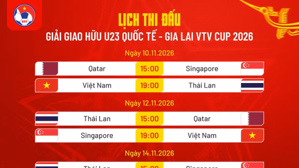 Lịch thi đấu tại Giải. (Ảnh: VFF)