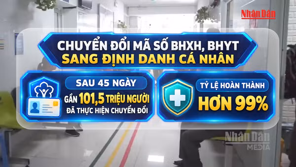[Video] 99% người chuyển đổi mã số BHXH, BHYT sang định danh cá nhân