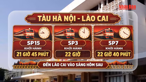 [Video] Tuyến đường sắt Hà Nội-Lào Cai tăng lên 3 đôi tàu khách mỗi ngày