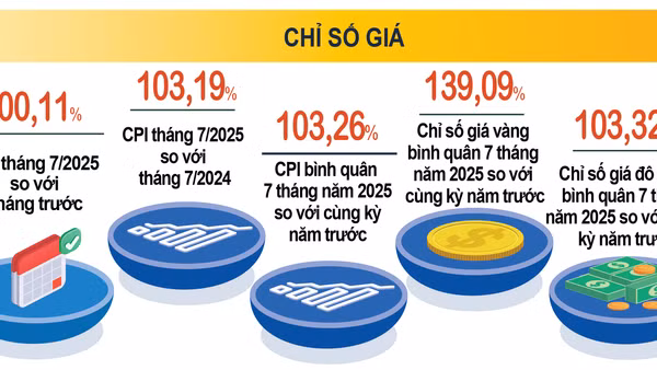 Nguồn CTK