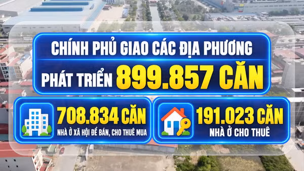 [Video] Giao chỉ tiêu phát triển gần 900.000 căn nhà ở xã hội, nhà ở cho thuê