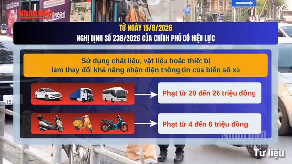 [Video] Từ ngày 15/8, người từ 16 đến dưới 18 tuổi điều khiển mọi loại xe mô tô đều bị xử phạt