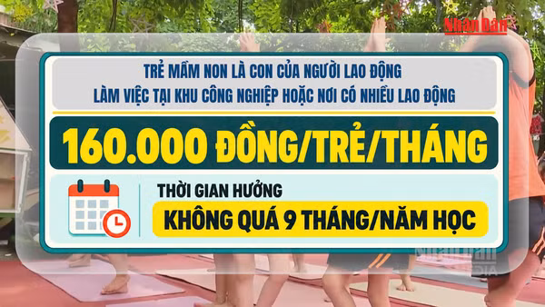 [Video] Đề xuất mở rộng đối tượng trẻ mầm non được hỗ trợ 160.000 đồng/tháng