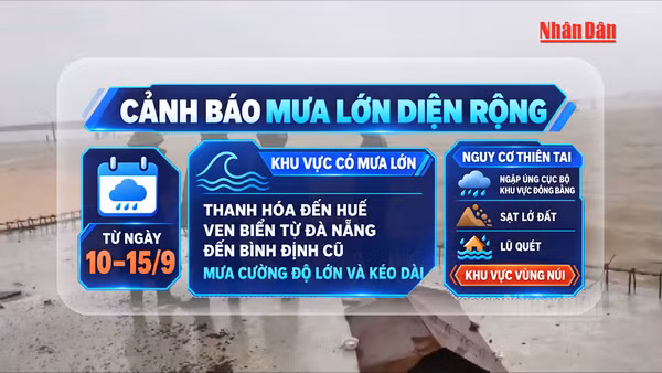 [Video] Trung Bộ, Tây Nguyên và Nam Bộ sắp đón mưa lớn có thể gây sạt lở, lũ quét