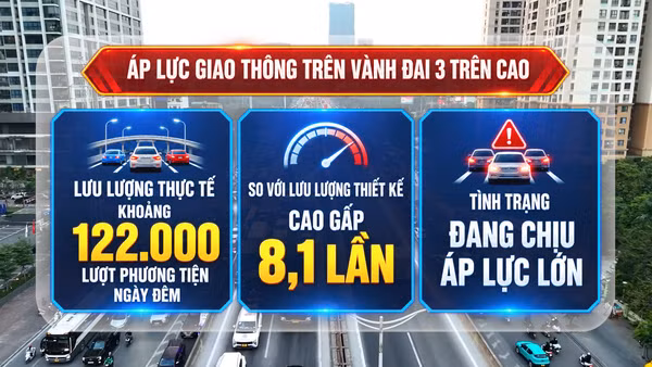 [Video] Nghiên cứu phương án xử lý sự cố khi bỏ làn dừng khẩn cấp trên Vành đai 3
