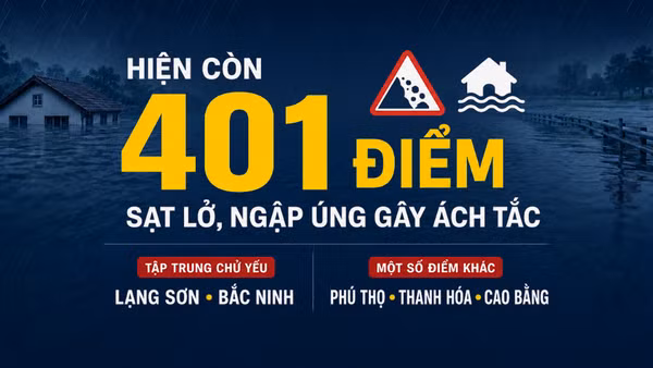[Video] Đến sáng 26/8, còn 3.746 ngôi nhà bị ngập do mưa lũ