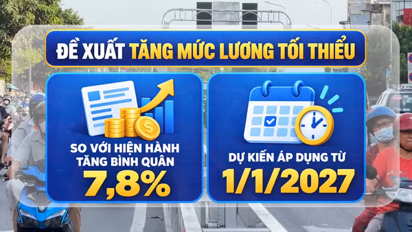 [Video] Đề xuất nhiều phường, xã ở Thành phố Hồ Chí Minh áp dụng lương tối thiểu 5,7 triệu đồng/tháng