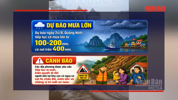 [Video] Quảng Ninh khẩn cấp di dời người dân khỏi khu vực nguy cơ sạt lở, ngập lụt