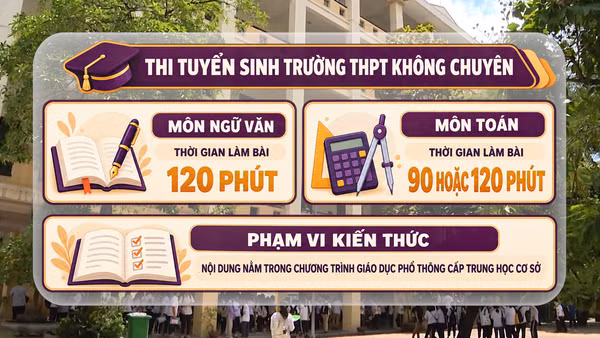 [Video] Bộ Giáo dục và Đào tạo đề xuất lớp 10 chỉ thi Toán, Ngữ văn