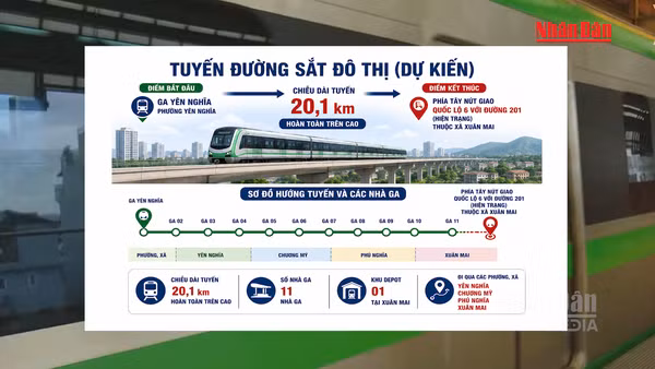 [Video] Hà Nội lấy ý kiến phương án kéo dài tuyến metro Hà Đông - Xuân Mai