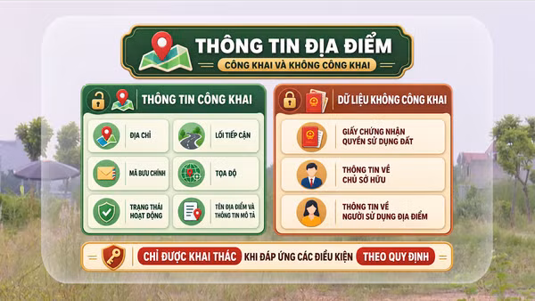 [Video] Từ hôm nay (1/9), mỗi thửa đất, công trình có mã định danh riêng trên VNeID