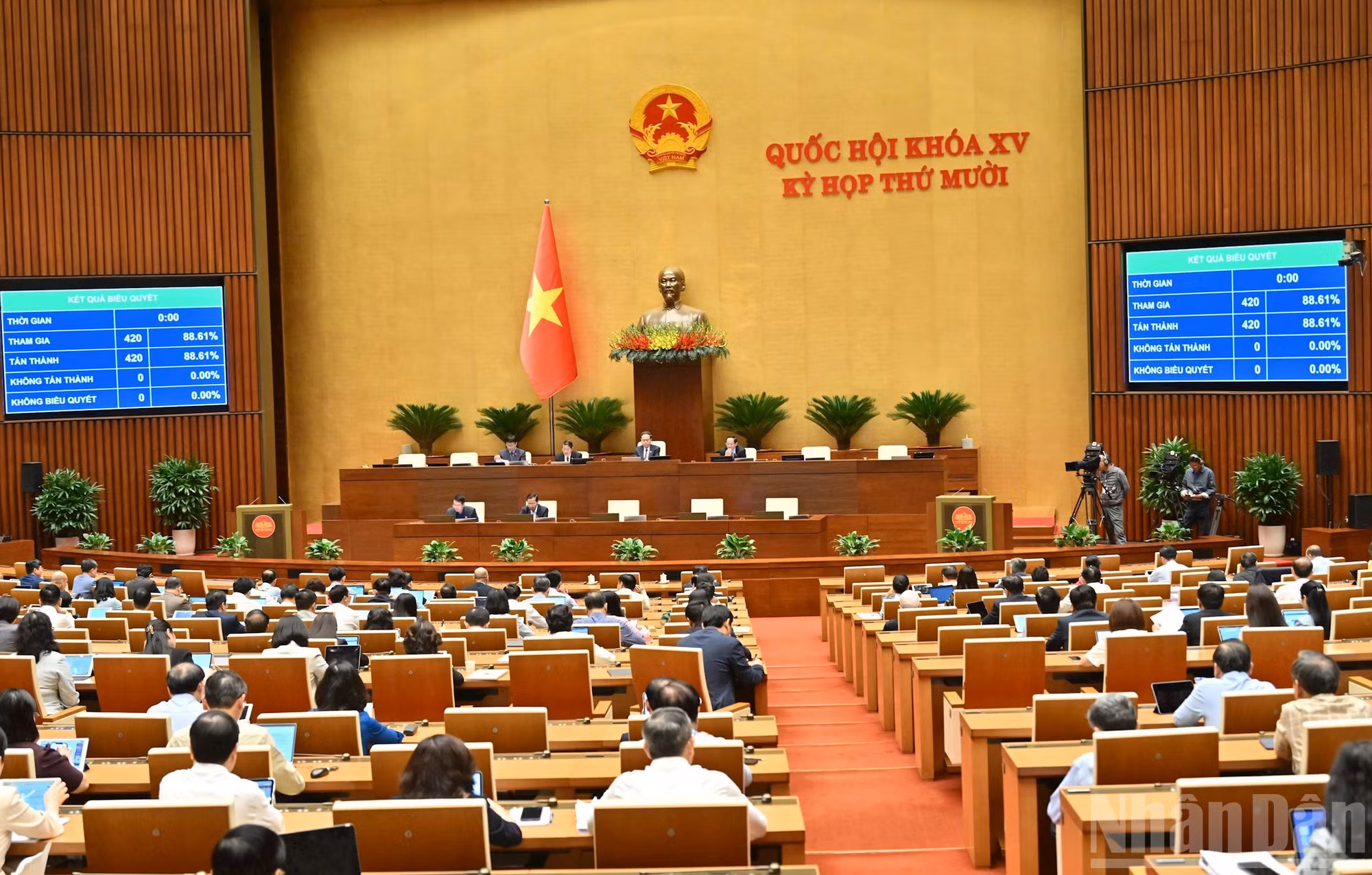 ndo_br_ket-qua-bieu-quyetvqk-1571.jpg