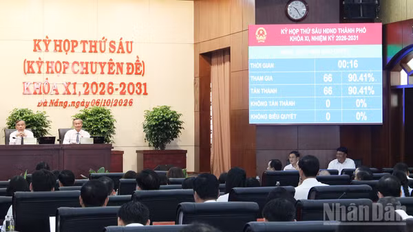 Kỳ họp thứ 6, Hội đồng nhân dân thành phố Đà Nẵng thảo luận, xem xét và thông qua 22 nghị quyết thuộc thẩm quyền. (Ảnh: THANH TÂM)