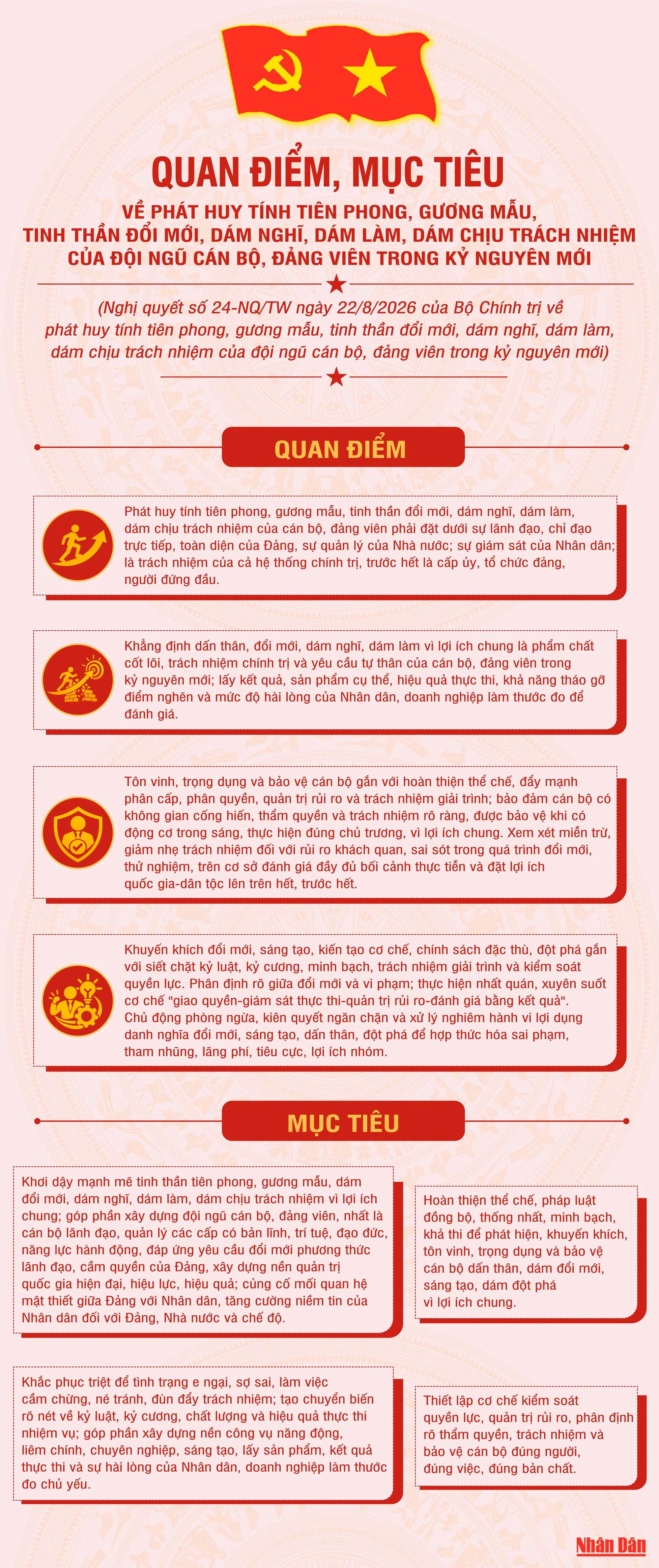 3-9-nq24-can-bo-dang-quan-diem-4617.jpg