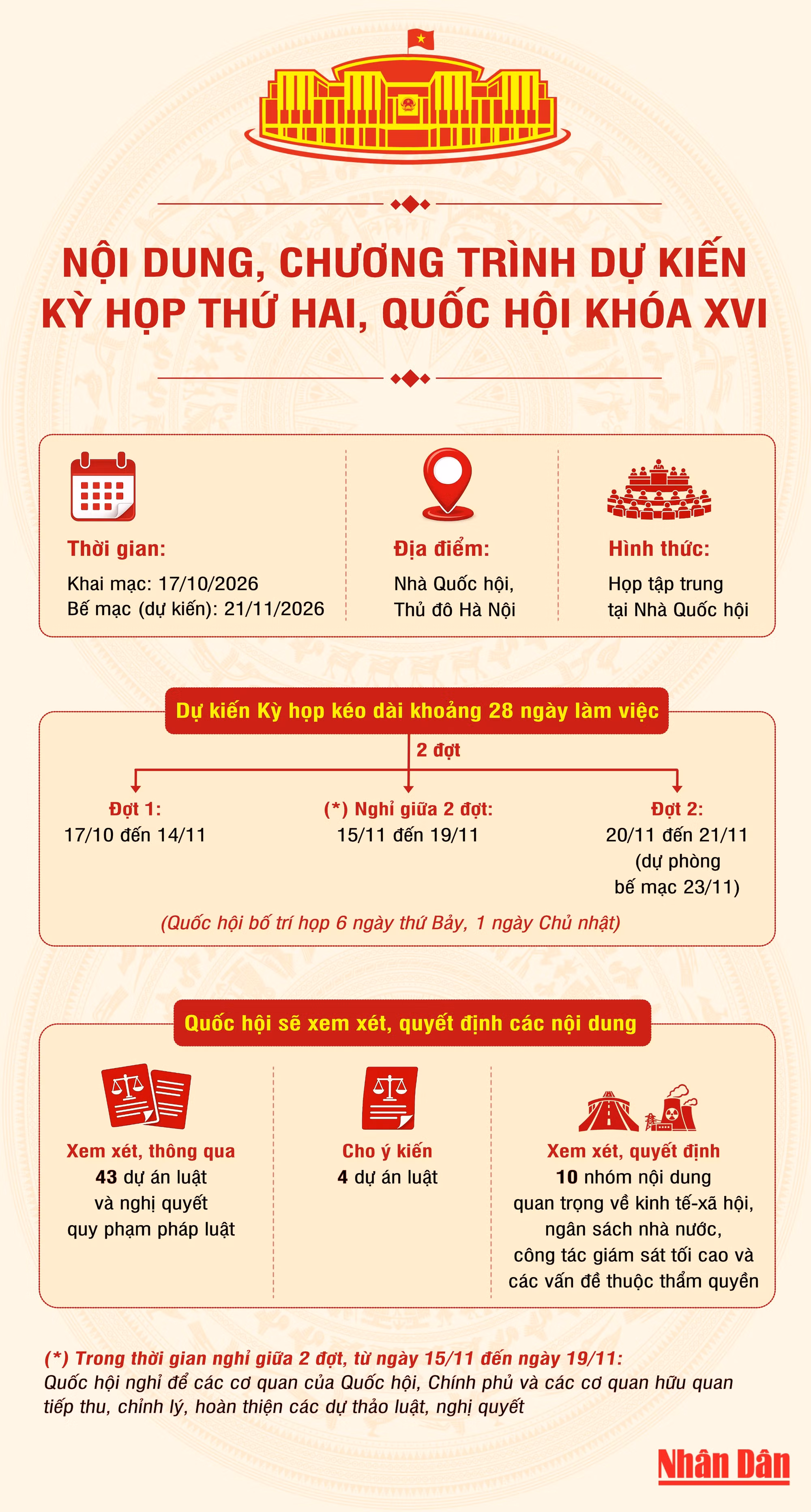 ky-hop-thu-2-quoc-hoi-xvi-1038.jpg
