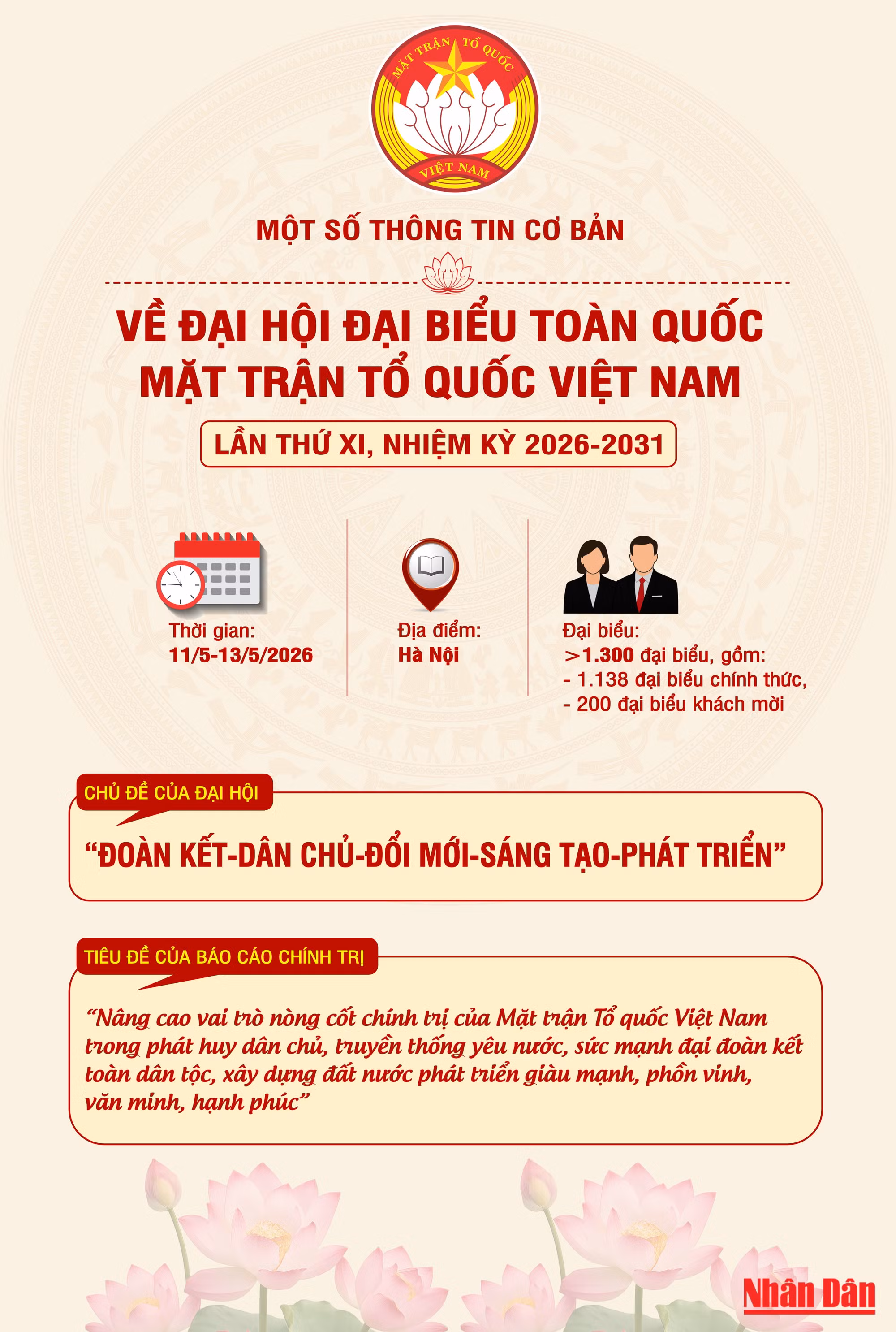 chu-de-dai-hoi-mttq-xi.jpg